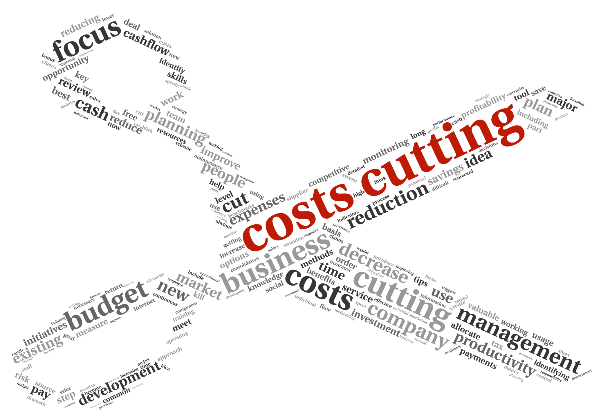 ways to cut spending at home
